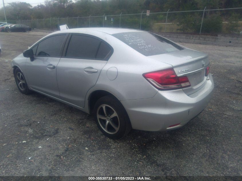 2015 HONDA CIVIC SEDAN SE - 19XFB2F71FE113623