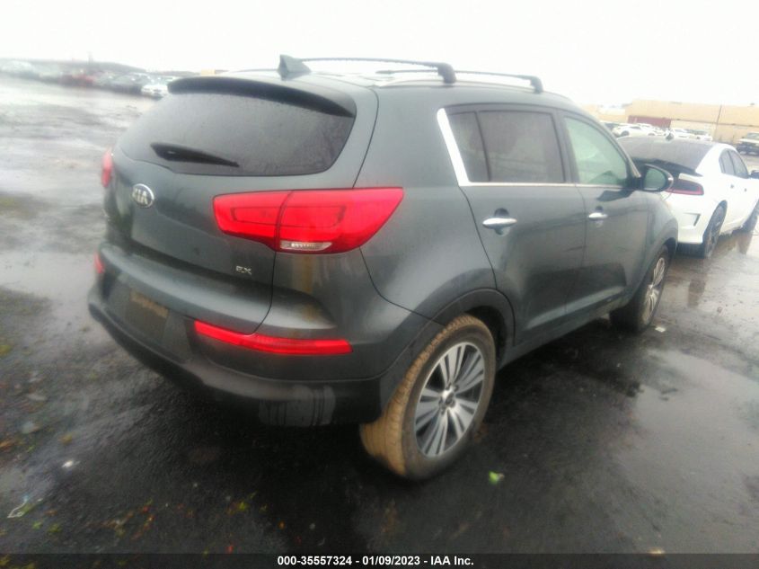 2015 KIA SPORTAGE EX - KNDPC3AC3F7743266