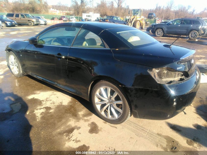 2015 INFINITI Q60 CONVERTIBLE JN1CV6FE2FM810867