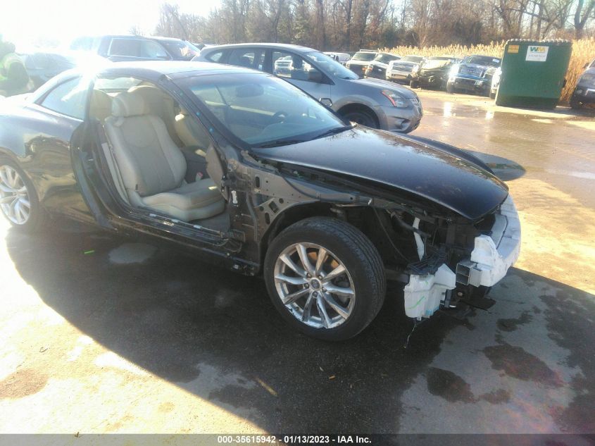 2015 INFINITI Q60 CONVERTIBLE JN1CV6FE2FM810867