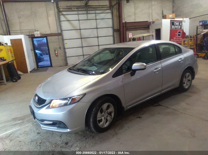 2015 HONDA CIVIC SEDAN LX 19XFB2F5XFE065540