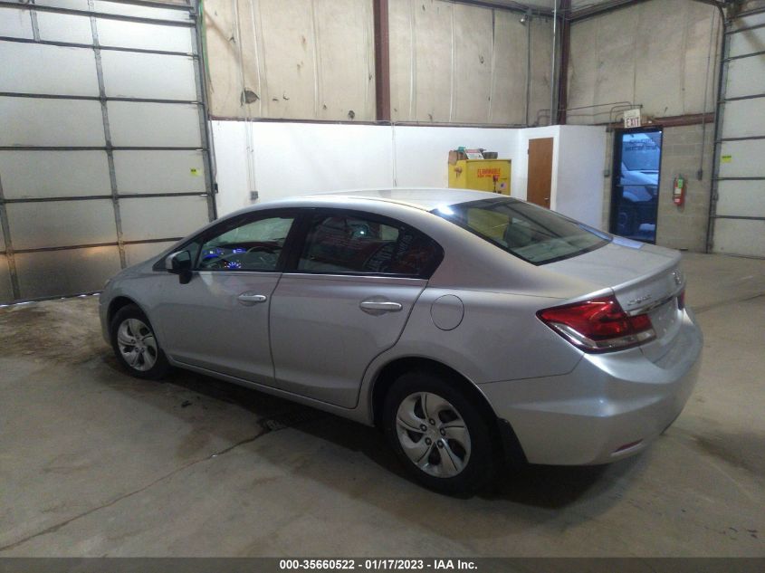 2015 HONDA CIVIC SEDAN LX 19XFB2F5XFE065540