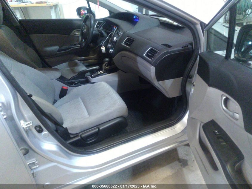 2015 HONDA CIVIC SEDAN LX 19XFB2F5XFE065540