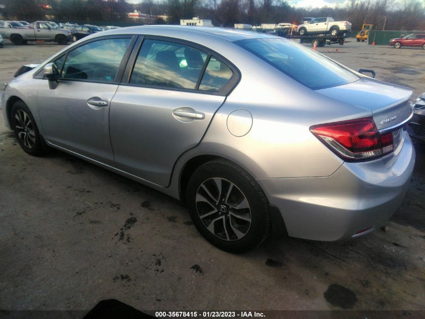 2015 HONDA CIVIC SEDAN EX 19XFB2F88FE225358