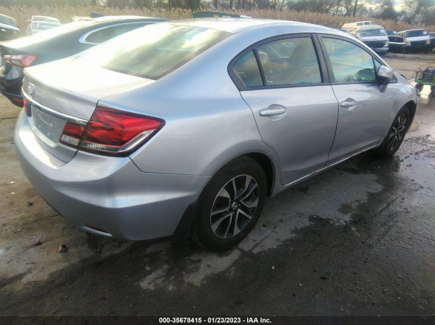 2015 HONDA CIVIC SEDAN EX 19XFB2F88FE225358