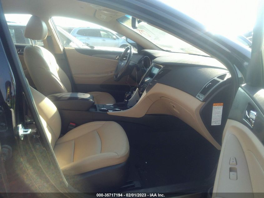 2013 HYUNDAI SONATA HYBRID LIMITED - KMHEC4A44DA101155