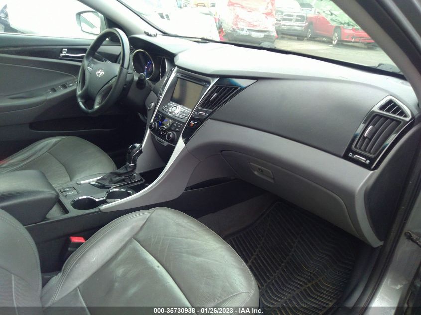 2013 HYUNDAI SONATA LIMITED - 5NPEC4ACXDH604211