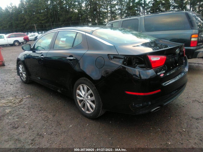 2015 KIA OPTIMA LX - 5XXGM4A76FG464682