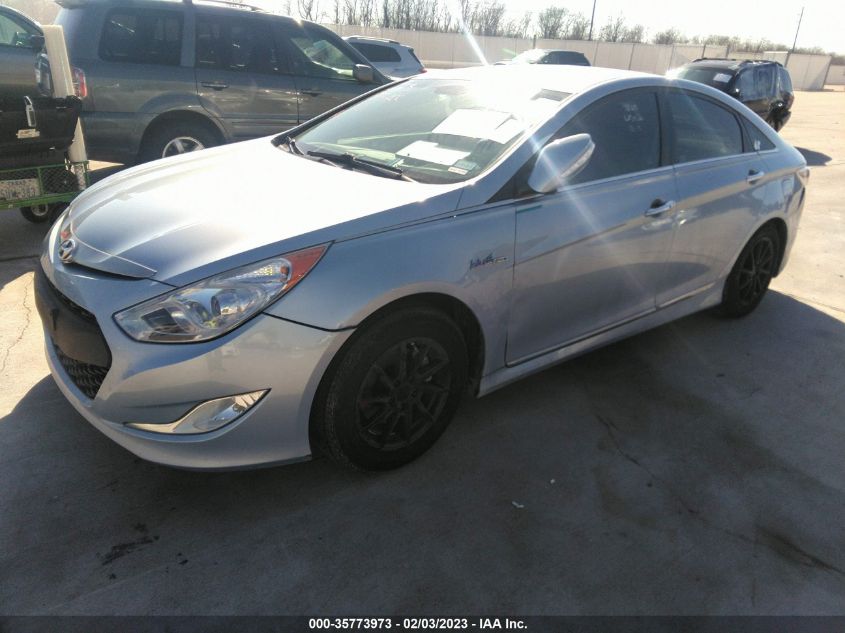2015 HYUNDAI SONATA HYBRID - KMHEC4A44FA134658
