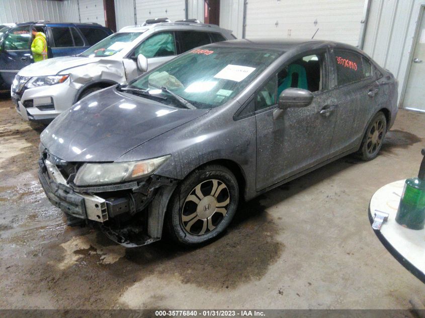2015 HONDA CIVIC HYBRID 19XFB4F20FE200817