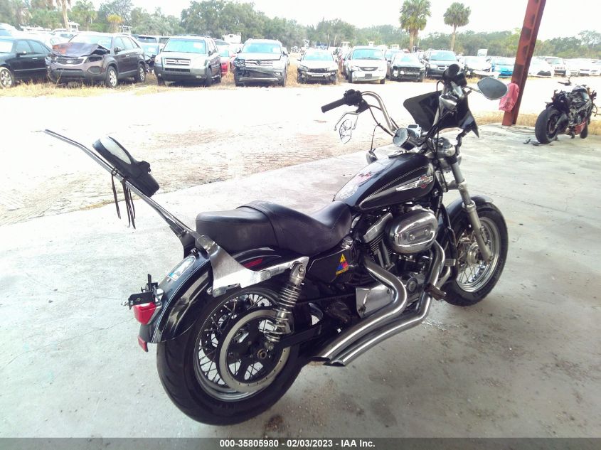 2017 HARLEY-DAVIDSON XL1200 C - 1HD1CT31XHC409682