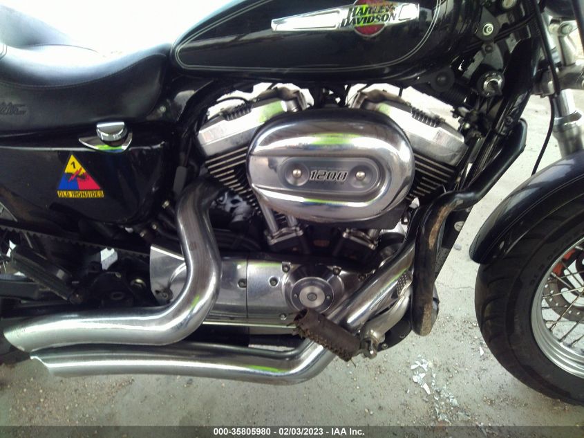 2017 HARLEY-DAVIDSON XL1200 C - 1HD1CT31XHC409682