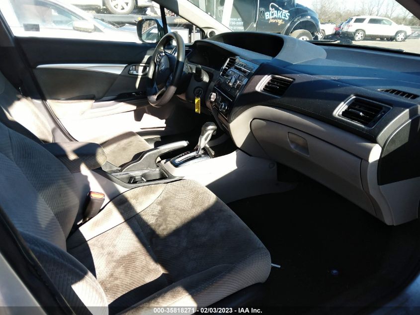 2013 HONDA CIVIC HYBRID 19XFB4F20DE204153