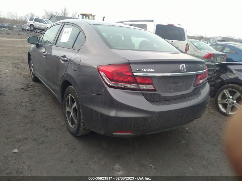 2015 HONDA CIVIC SEDAN SE 19XFB2F75FE119652