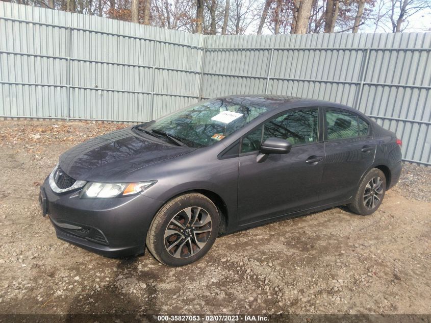 2015 HONDA CIVIC SEDAN EX 19XFB2F87FE207871