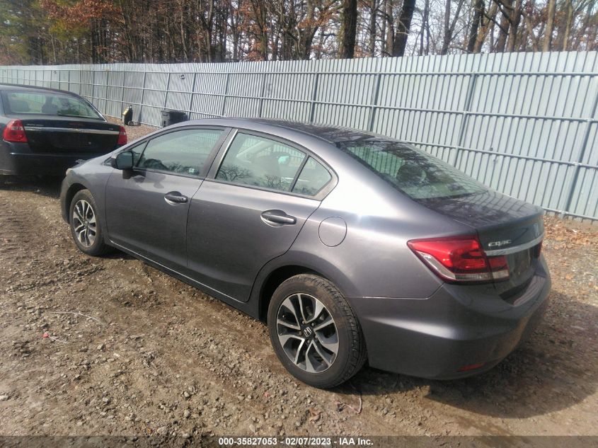 2015 HONDA CIVIC SEDAN EX 19XFB2F87FE207871