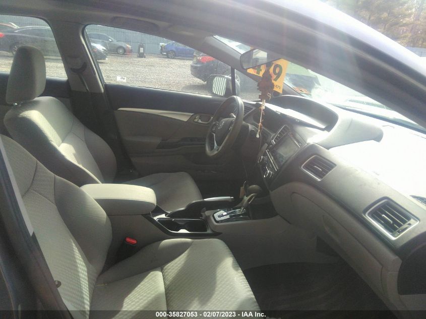 2015 HONDA CIVIC SEDAN EX 19XFB2F87FE207871