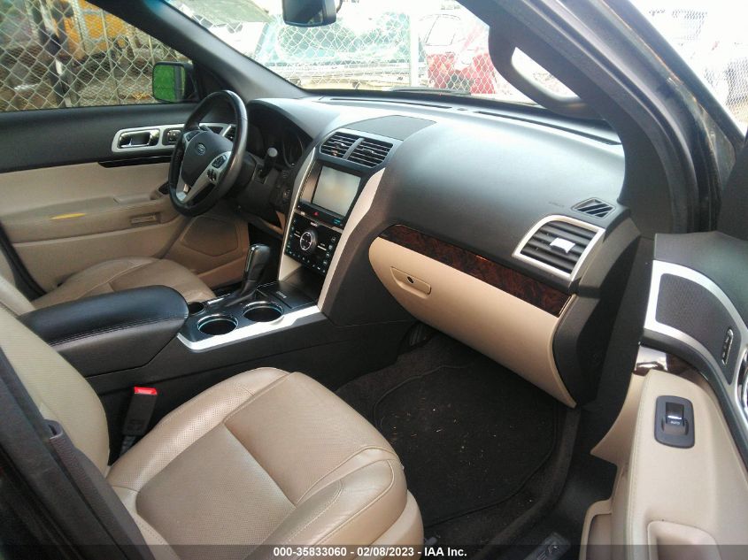 2013 FORD EXPLORER LIMITED - 1FM5K7F90DGA17792