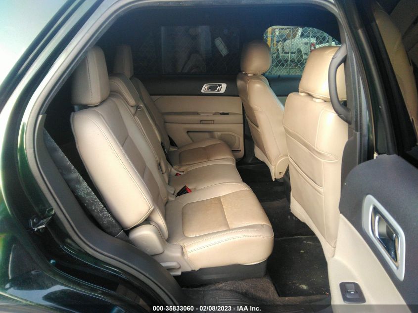 2013 FORD EXPLORER LIMITED - 1FM5K7F90DGA17792