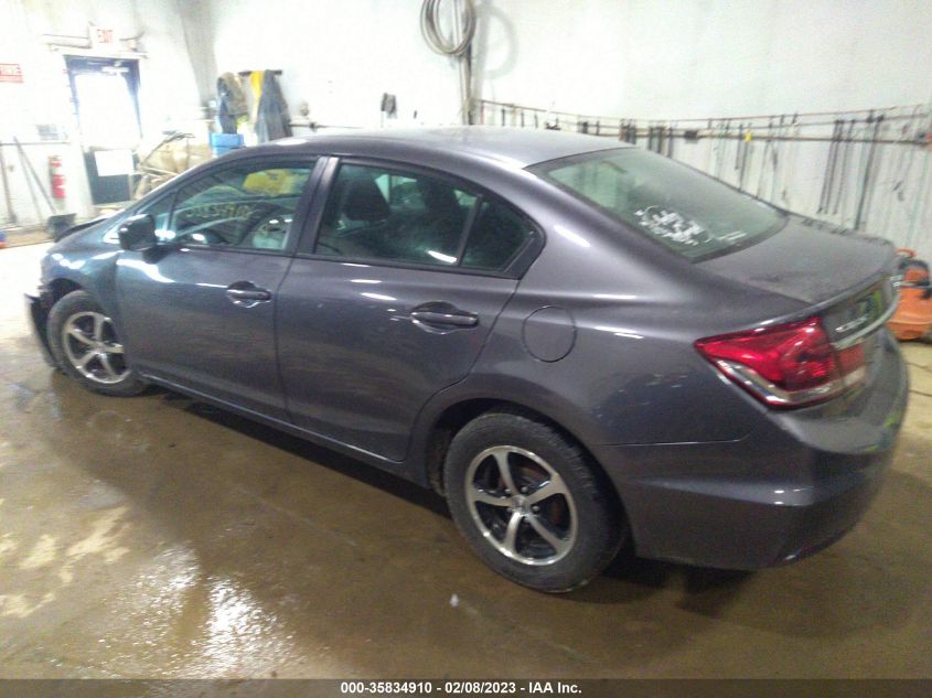 2015 HONDA CIVIC SEDAN SE 19XFB2F70FE231579
