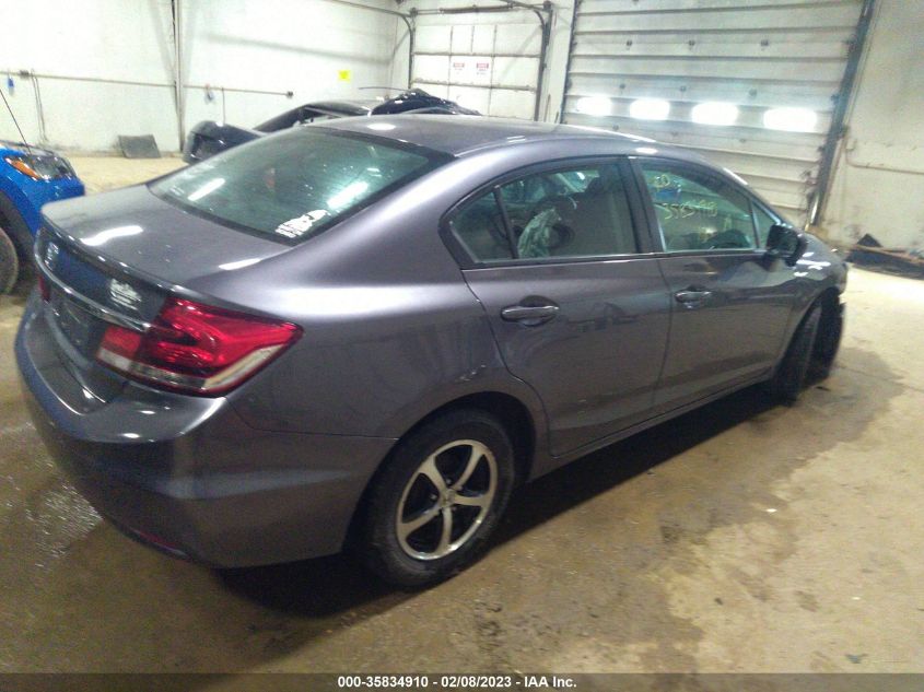 2015 HONDA CIVIC SEDAN SE 19XFB2F70FE231579
