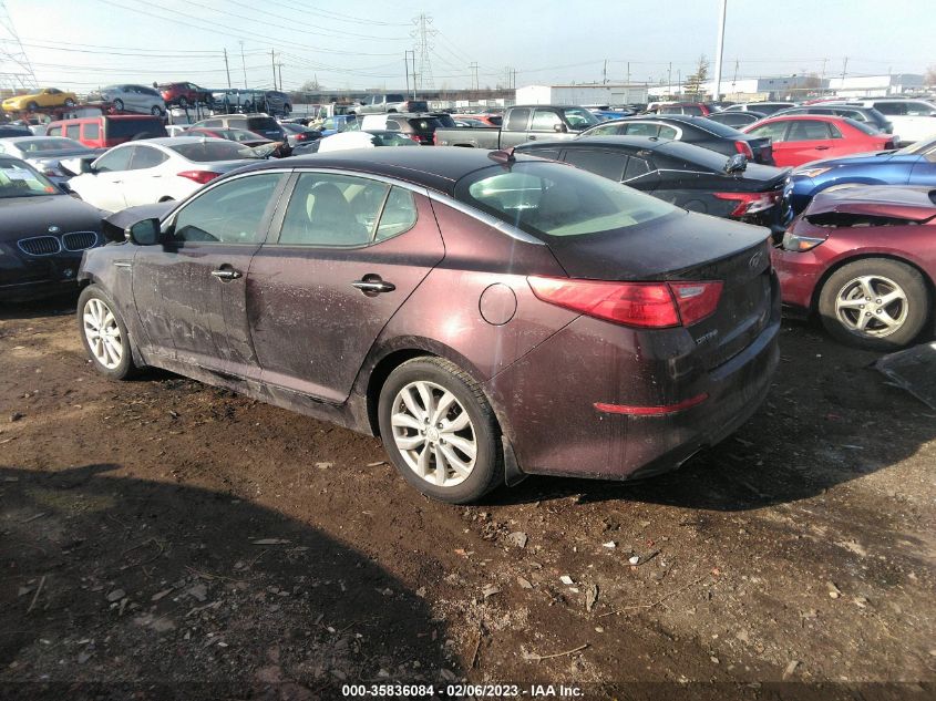 2015 KIA OPTIMA EX - 5XXGN4A75FG433050