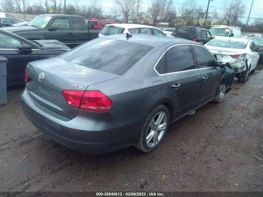 2014 VOLKSWAGEN PASSAT TDI SE W/SUNROOF - 1VWBN7A30EC003074