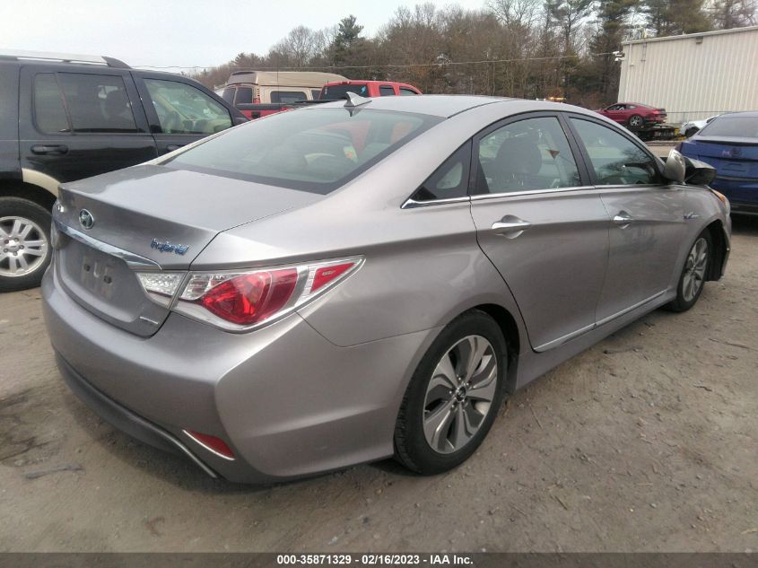 2013 HYUNDAI SONATA HYBRID LIMITED - KMHEC4A43DA084719
