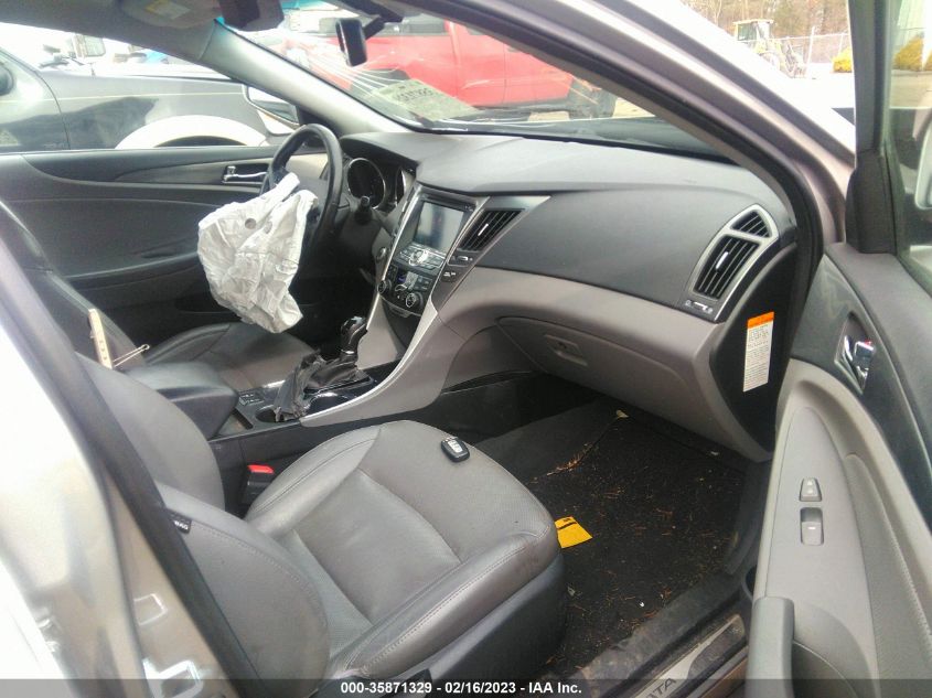 2013 HYUNDAI SONATA HYBRID LIMITED - KMHEC4A43DA084719
