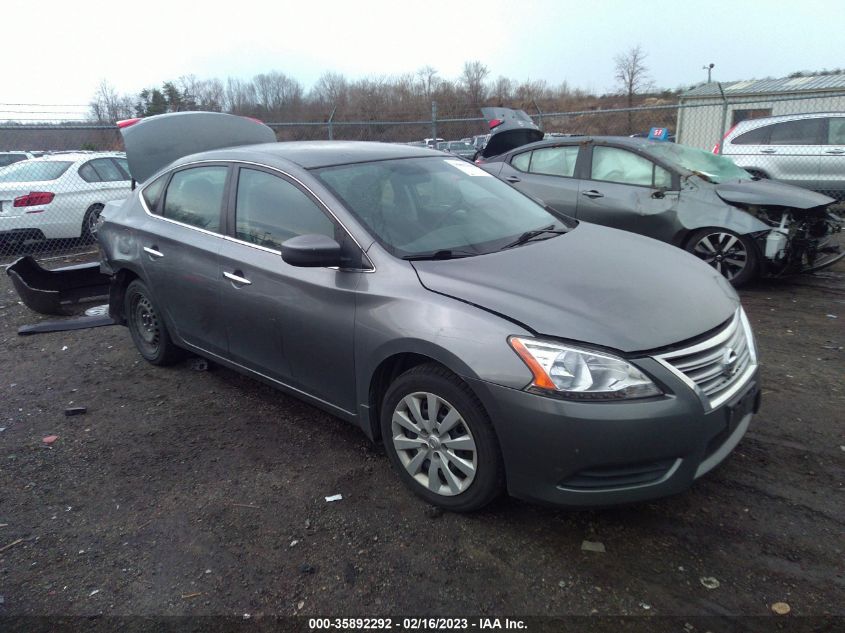 2015 NISSAN SENTRA S - 3N1AB7AP0FY362141