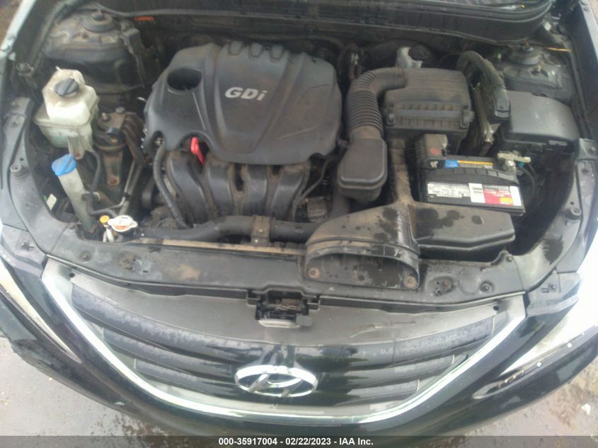2014 HYUNDAI SONATA GLS - 5NPEB4AC4EH825548
