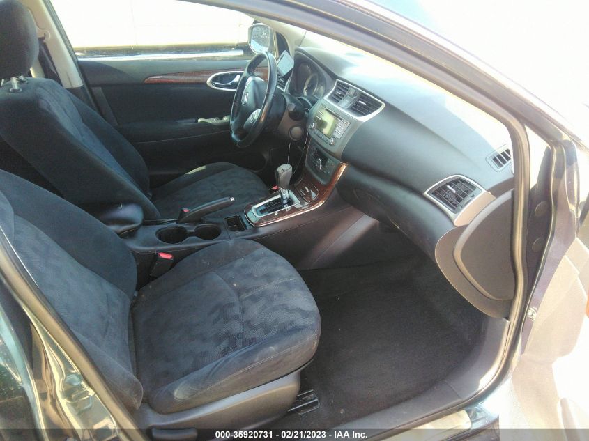 2013 NISSAN SENTRA SL - 3N1AB7AP6DL645847