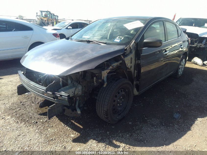 2015 NISSAN SENTRA SV - 3N1AB7AP6FL637864