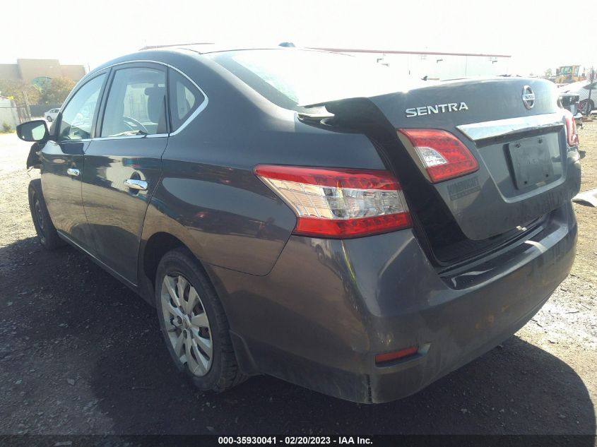 2015 NISSAN SENTRA SV - 3N1AB7AP6FL637864