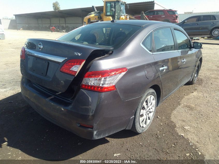 2015 NISSAN SENTRA SV - 3N1AB7AP6FL637864