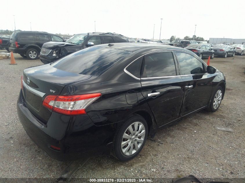 2015 NISSAN SENTRA SV - 3N1AB7AP3FY275575