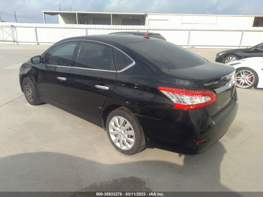 2015 NISSAN SENTRA SV - 3N1AB7AP3FY275575