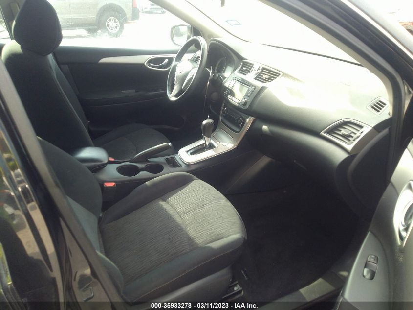 2015 NISSAN SENTRA SV - 3N1AB7AP3FY275575