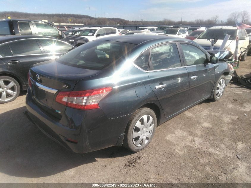 2014 NISSAN SENTRA S/FE+ S/SV/FE+ SV/SR/SL - 3N1AB7AP1EL667398