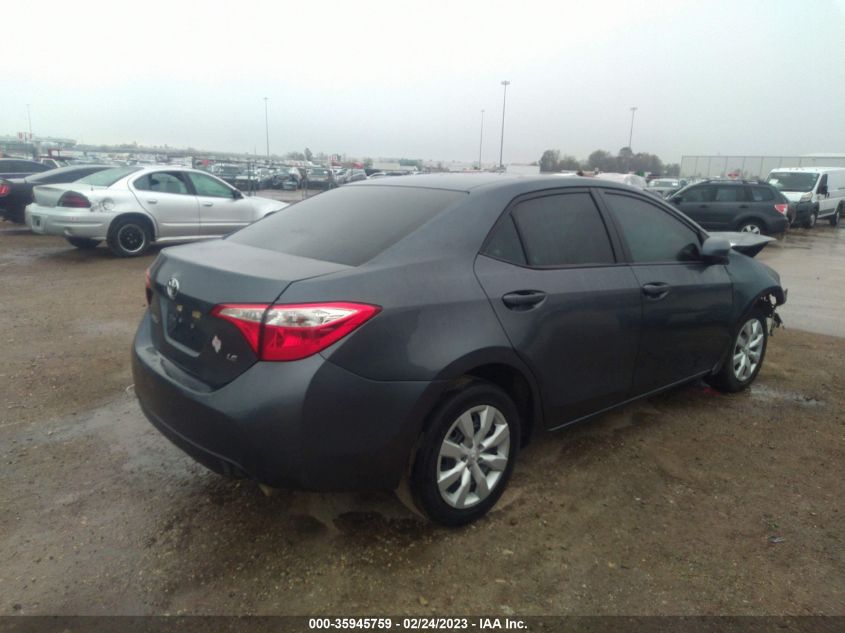 2015 TOYOTA COROLLA L/LE/S/S PLUS/LE PLUS - 5YFBURHE5FP249393