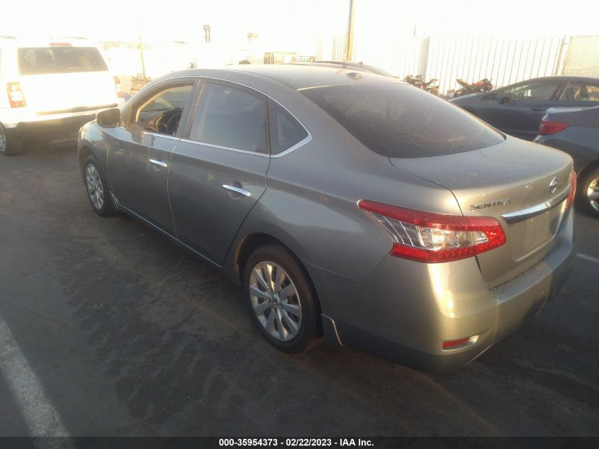 2013 NISSAN SENTRA SV - 3N1AB7APXDL679287