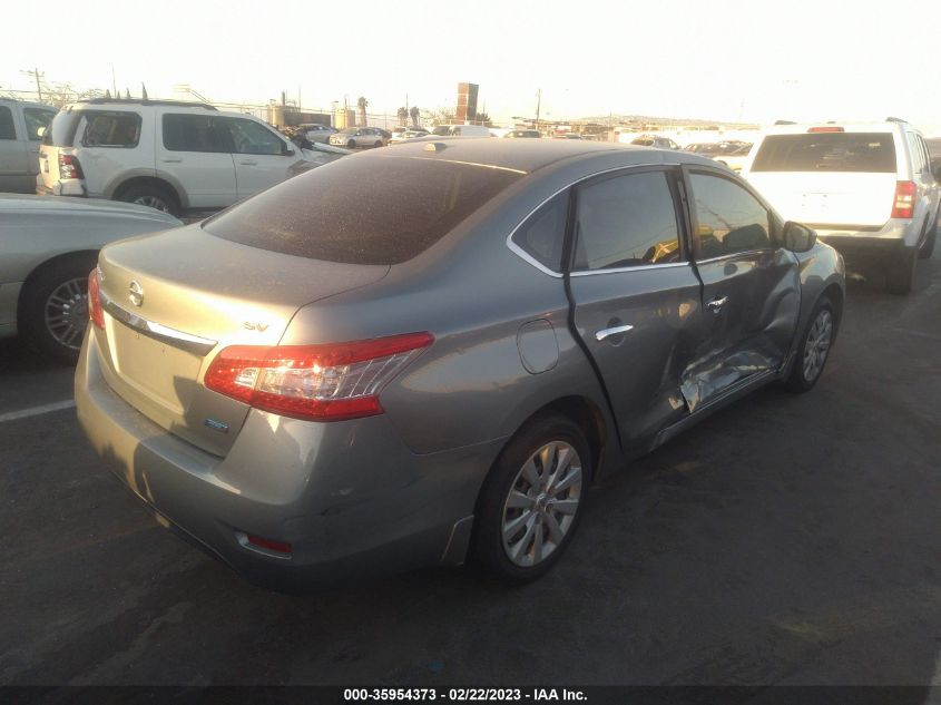 2013 NISSAN SENTRA SV - 3N1AB7APXDL679287
