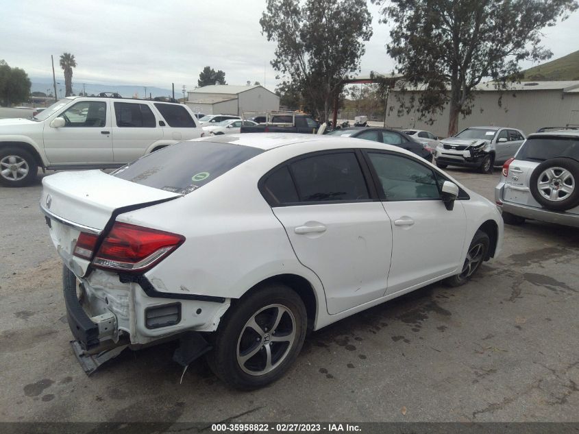 2015 HONDA CIVIC SEDAN SE - 2HGFB2F79FH547780
