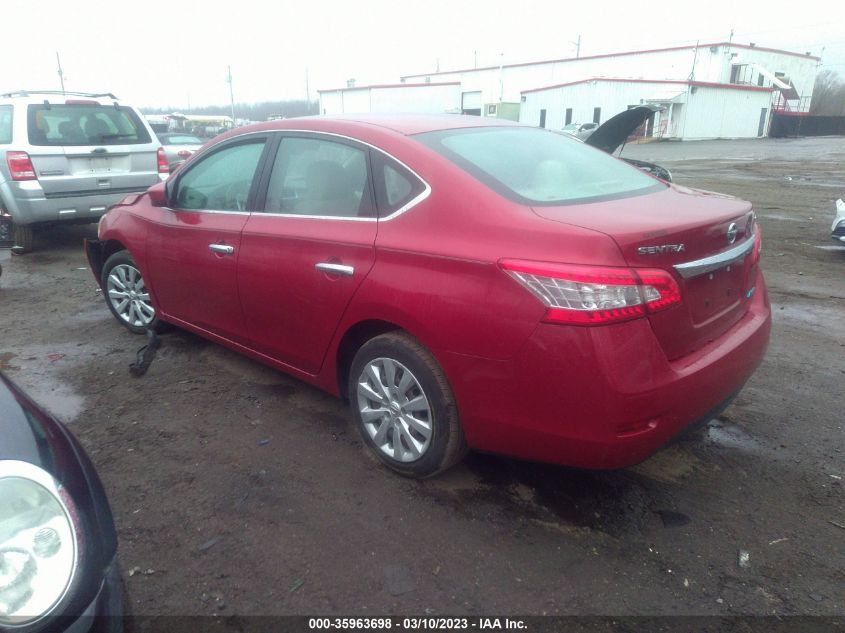 2013 NISSAN SENTRA SV - 3N1AB7AP7DL715050