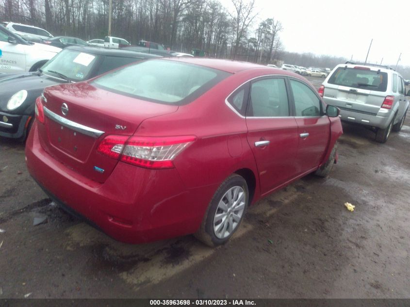 2013 NISSAN SENTRA SV - 3N1AB7AP7DL715050
