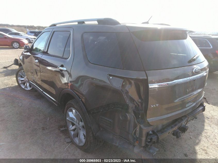 2015 FORD EXPLORER XLT - 1FM5K7D81FGA08130
