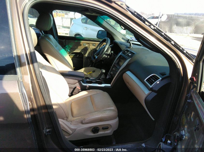 2015 FORD EXPLORER XLT - 1FM5K7D81FGA08130