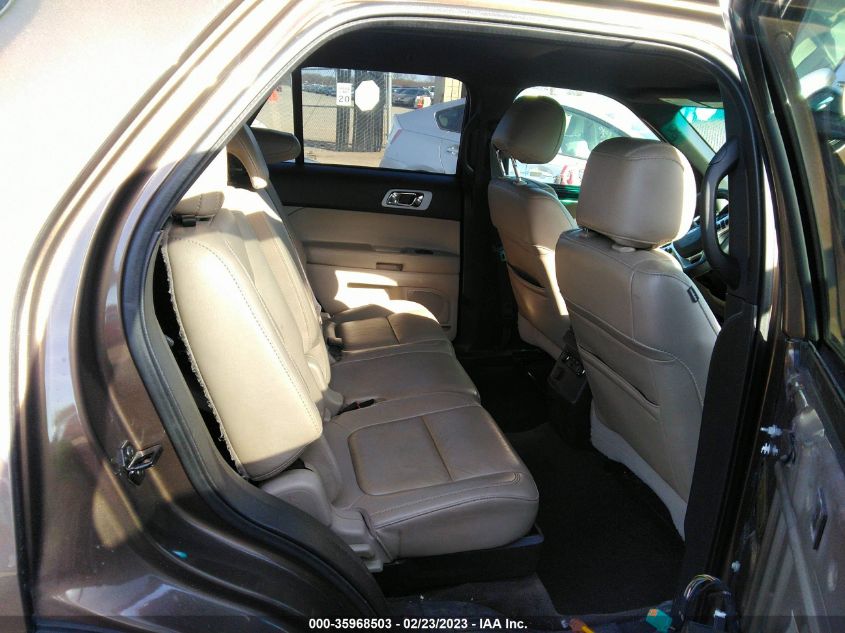 2015 FORD EXPLORER XLT - 1FM5K7D81FGA08130