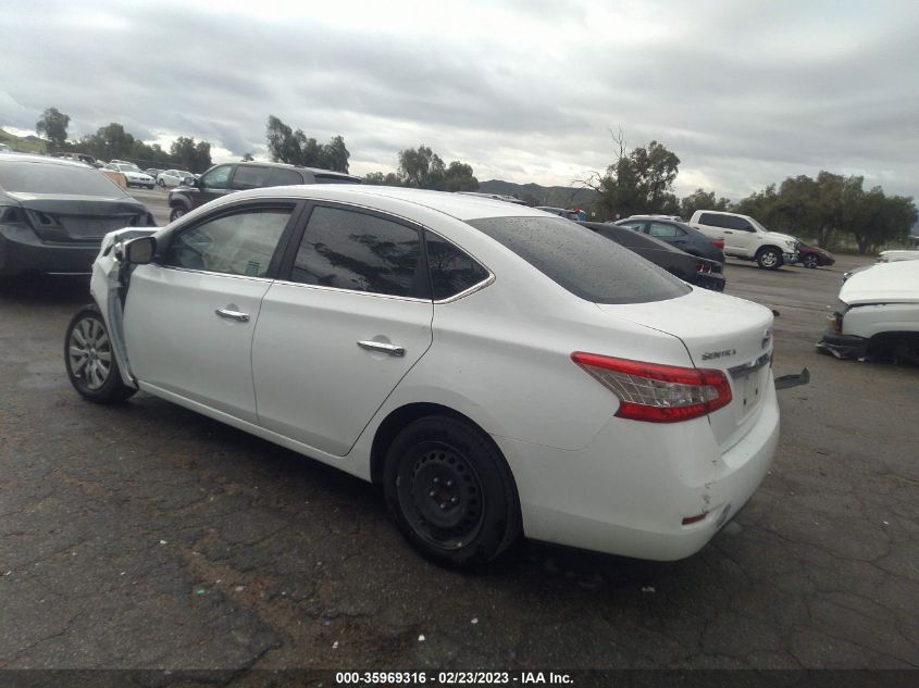 2015 NISSAN SENTRA S - 3N1AB7AP7FY296929