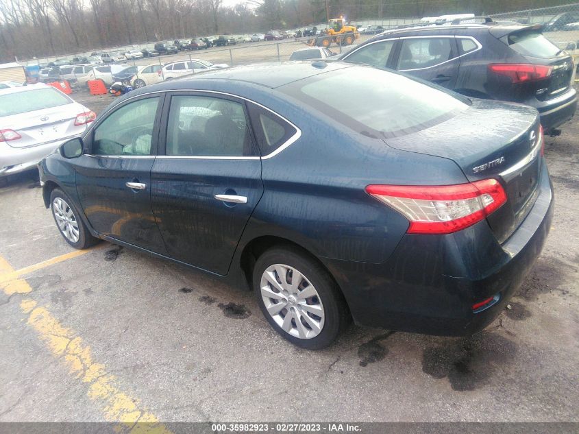 2015 NISSAN SENTRA SR/SL/S/SV/FE+ S - 3N1AB7AP0FL668155